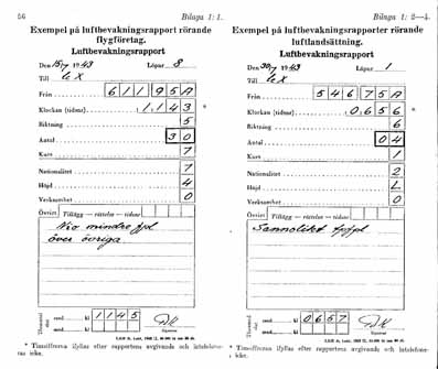 Exempel på luftbevakningsrapporter